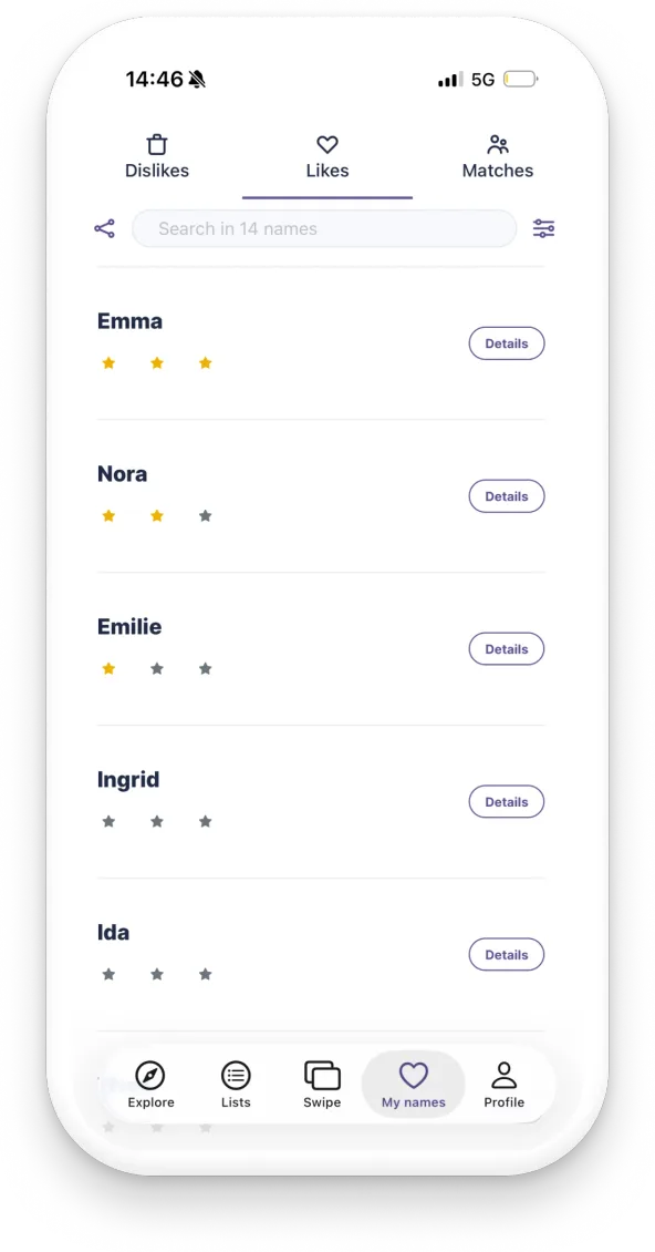 Screenshot of the app with list of liked names